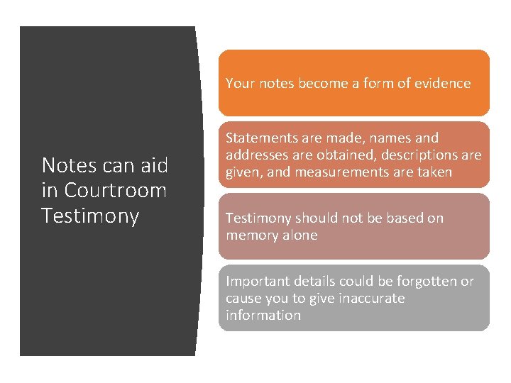 Your notes become a form of evidence Notes can aid in Courtroom Testimony Statements