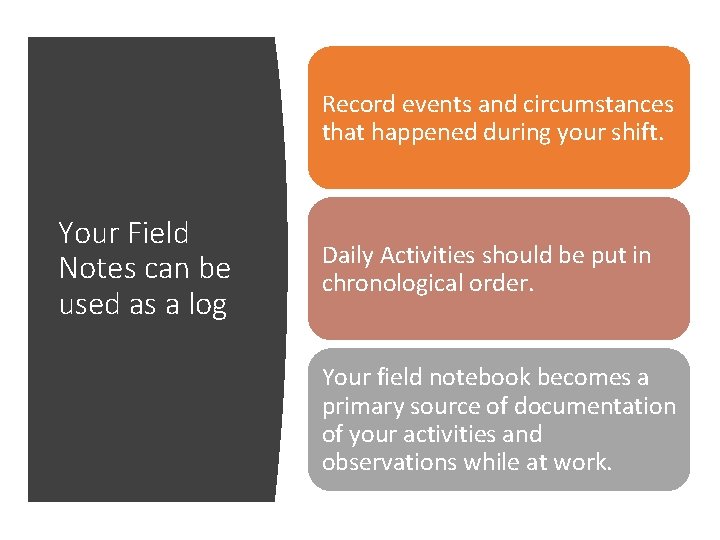 Record events and circumstances that happened during your shift. Your Field Notes can be
