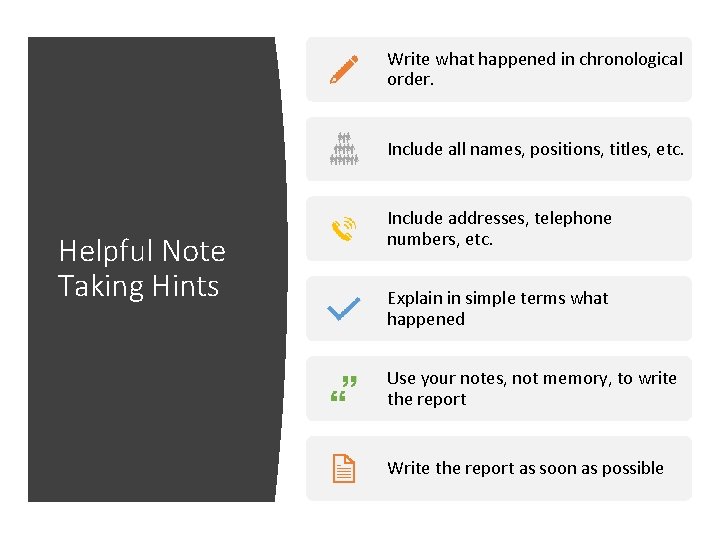 Write what happened in chronological order. Include all names, positions, titles, etc. Helpful Note