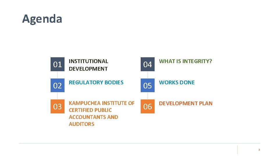 Agenda 01 INSTITUTIONAL DEVELOPMENT 04 WHAT IS INTEGRITY? 02 REGULATORY BODIES 05 WORKS DONE