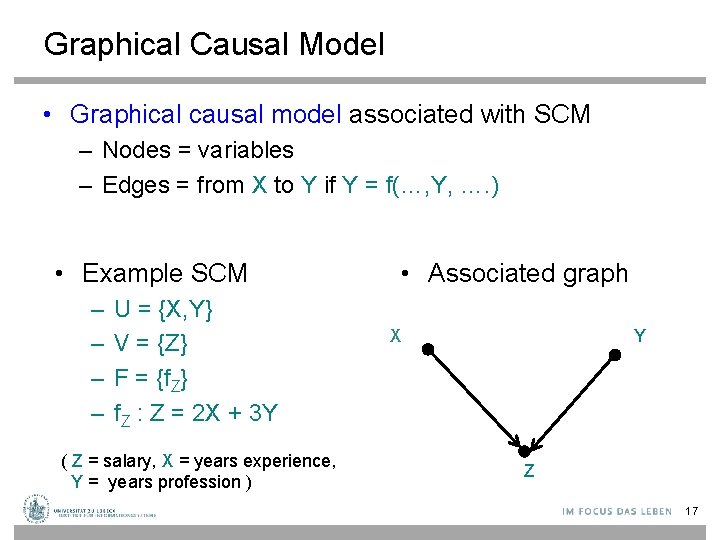 Graphical Causal Model • Graphical causal model associated with SCM – Nodes = variables