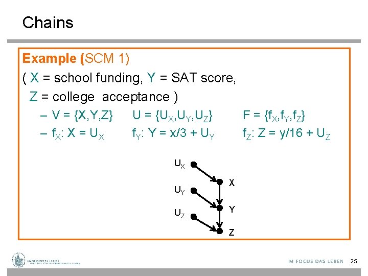 Chains Example (SCM 1) ( X = school funding, Y = SAT score, Z