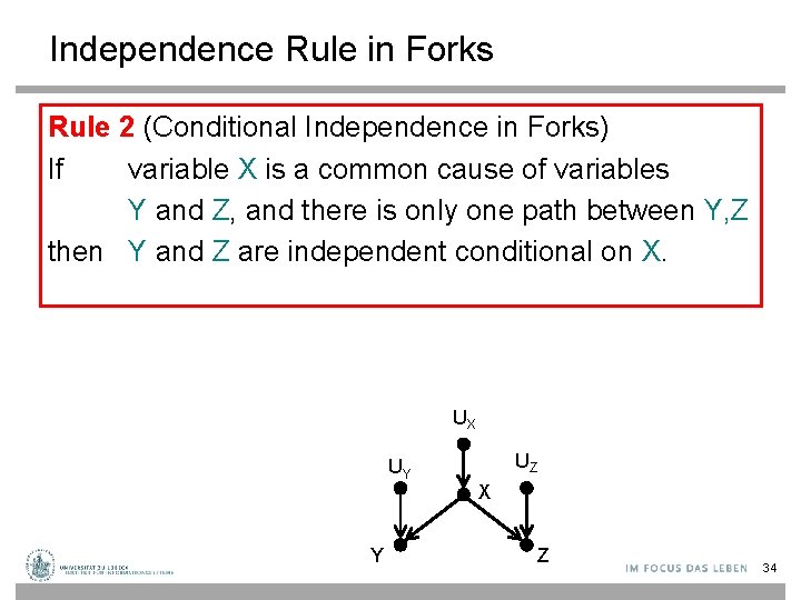 Independence Rule in Forks Rule 2 (Conditional Independence in Forks) If variable X is