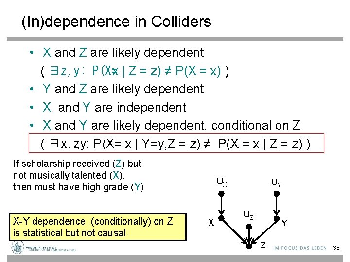 (In)dependence in Colliders • X and Z are likely dependent ( ∃z, y: P(X=x