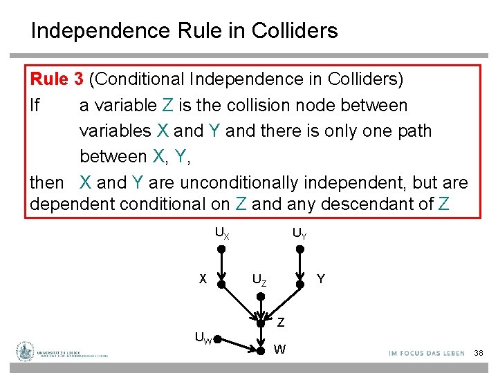 Independence Rule in Colliders Rule 3 (Conditional Independence in Colliders) If a variable Z