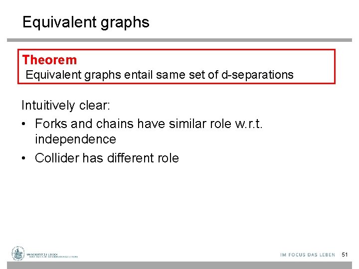 Equivalent graphs Theorem Equivalent graphs entail same set of d-separations Intuitively clear: • Forks