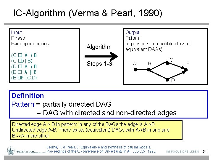 IC-Algorithm (Verma & Pearl, 1990) Input P resp. P-independencies (C � A |) B