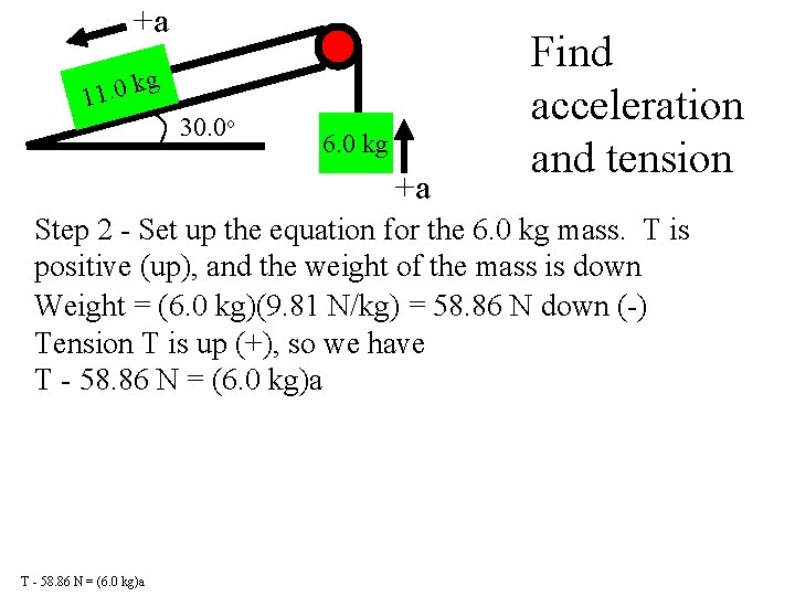 +a k 11. 0 g 30. 0 o 6. 0 kg +a Find acceleration