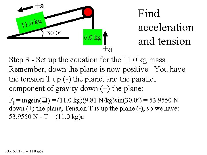 +a k 11. 0 g 30. 0 o 6. 0 kg +a Find acceleration