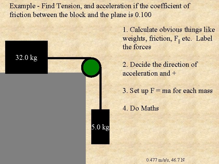 Example - Find Tension, and acceleration if the coefficient of friction between the block