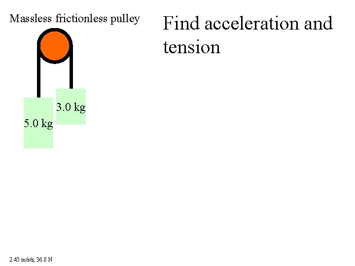 Massless frictionless pulley 3. 0 kg 5. 0 kg 2. 45 m/s/s, 36. 8