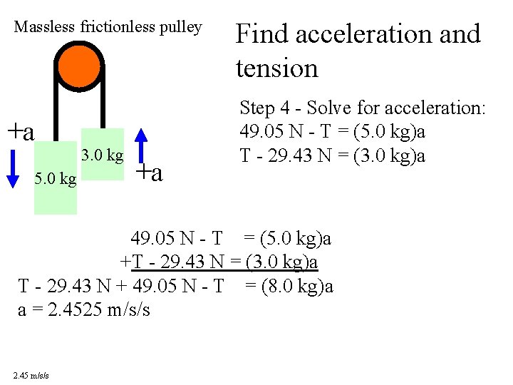 Massless frictionless pulley +a 5. 0 kg 3. 0 kg +a Find acceleration and