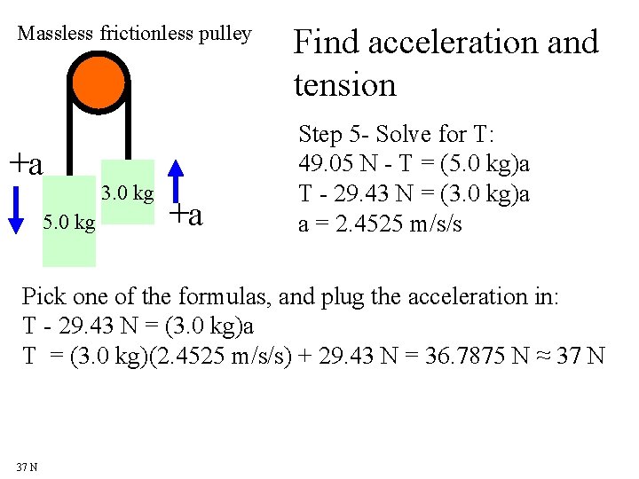 Massless frictionless pulley +a 5. 0 kg 3. 0 kg +a Find acceleration and