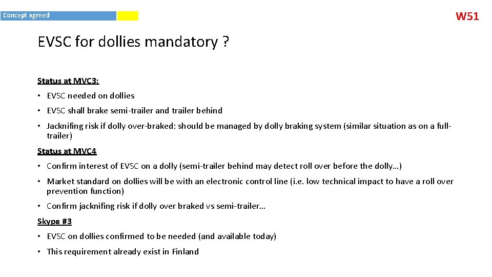 Concept agreed W 51 EVSC for dollies mandatory ? Status at MVC 3: •
