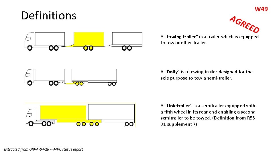 Definitions AG W 49 REE D A “towing trailer” is a trailer which is