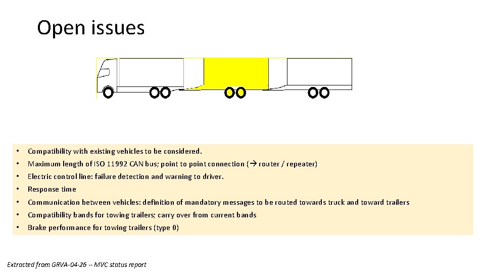 Open issues • Compatibility with existing vehicles to be considered. • Maximum length of