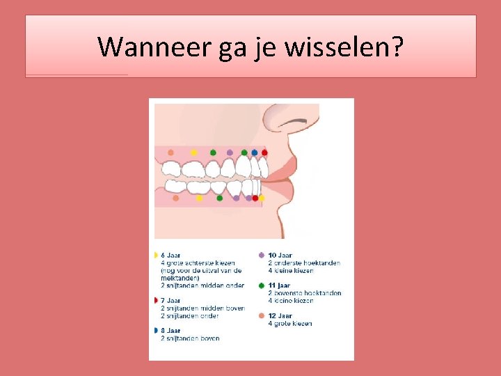 Wanneer ga je wisselen? 