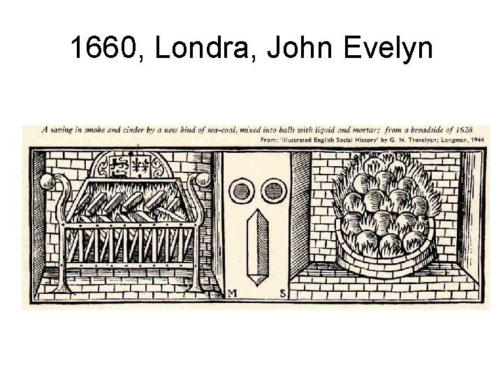 1660, Londra, John Evelyn 