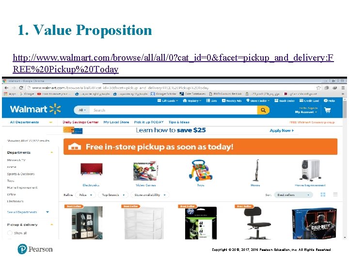 1. Value Proposition http: //www. walmart. com/browse/all/0? cat_id=0&facet=pickup_and_delivery: F REE%20 Pickup%20 Today Copyright ©