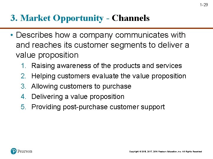1 -29 3. Market Opportunity - Channels • Describes how a company communicates with