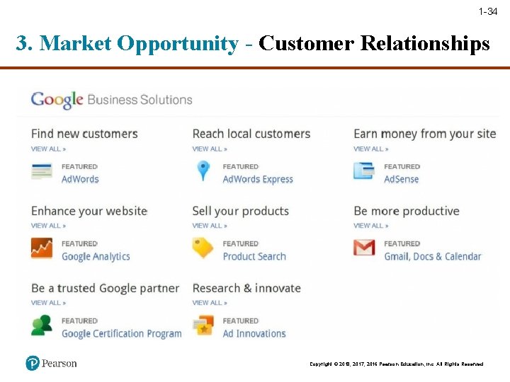 1 -34 3. Market Opportunity - Customer Relationships Copyright © 2018, 2017, 2016 Pearson