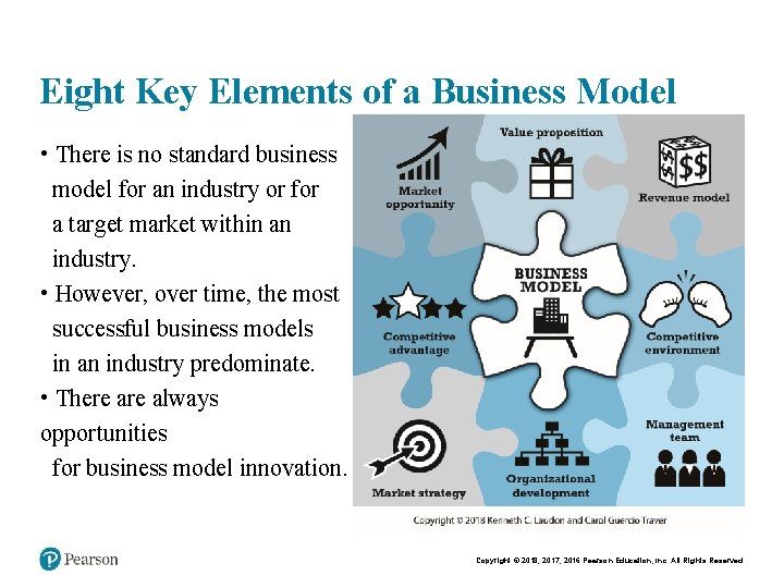 Eight Key Elements of a Business Model • There is no standard business model