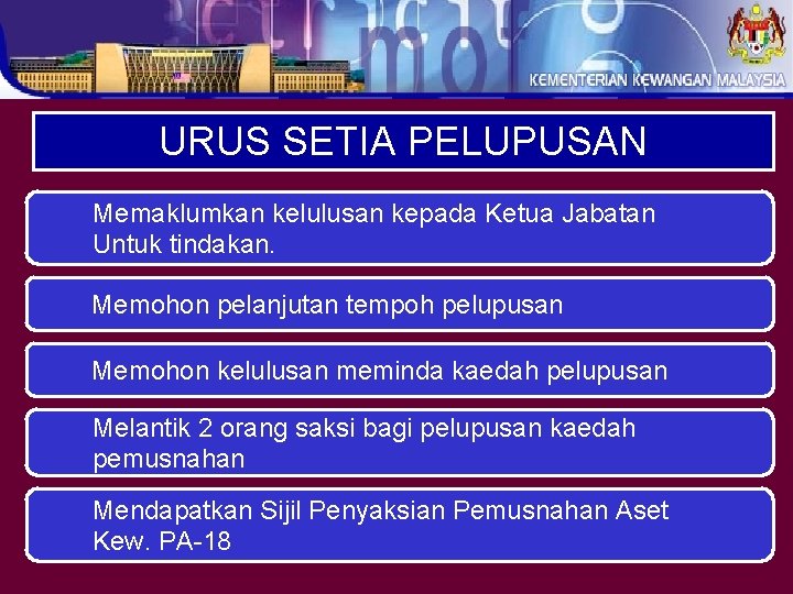 URUS SETIA PELUPUSAN Memaklumkan kelulusan kepada Ketua Jabatan Untuk tindakan. Memohon pelanjutan tempoh pelupusan