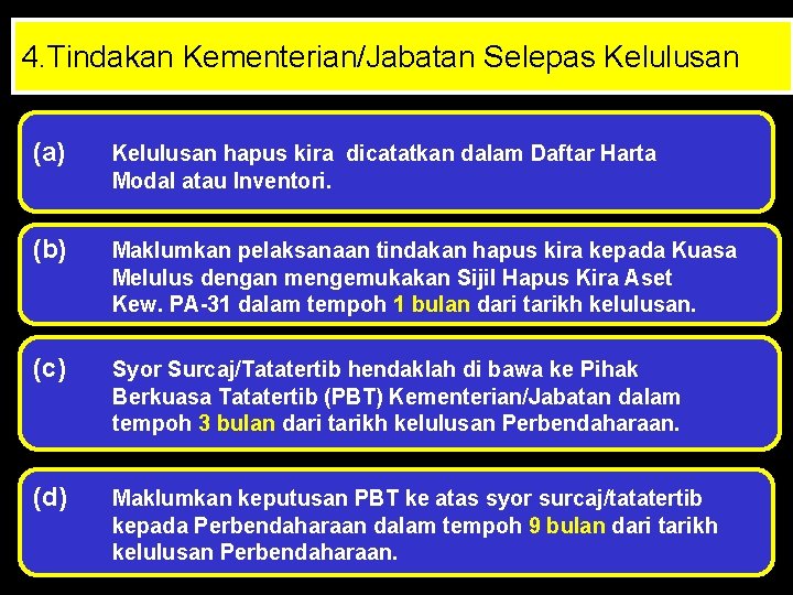 4. Tindakan Kementerian/Jabatan Selepas Kelulusan (a) Kelulusan hapus kira dicatatkan dalam Daftar Harta Modal