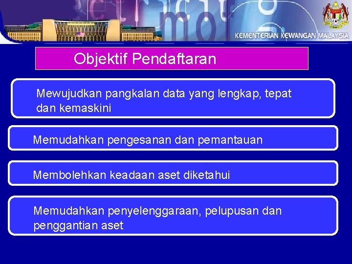 Objektif Pendaftaran Mewujudkan pangkalan data yang lengkap, tepat dan kemaskini Memudahkan pengesanan dan pemantauan