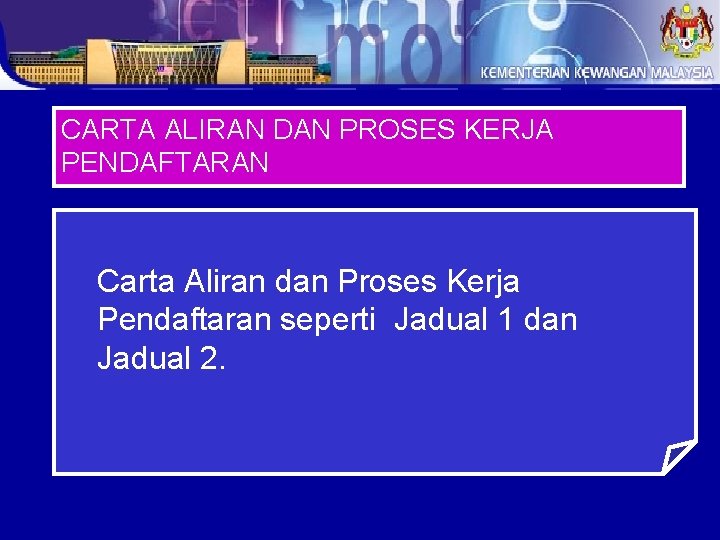 CARTA ALIRAN DAN PROSES KERJA PENDAFTARAN Carta Aliran dan Proses Kerja Pendaftaran seperti Jadual