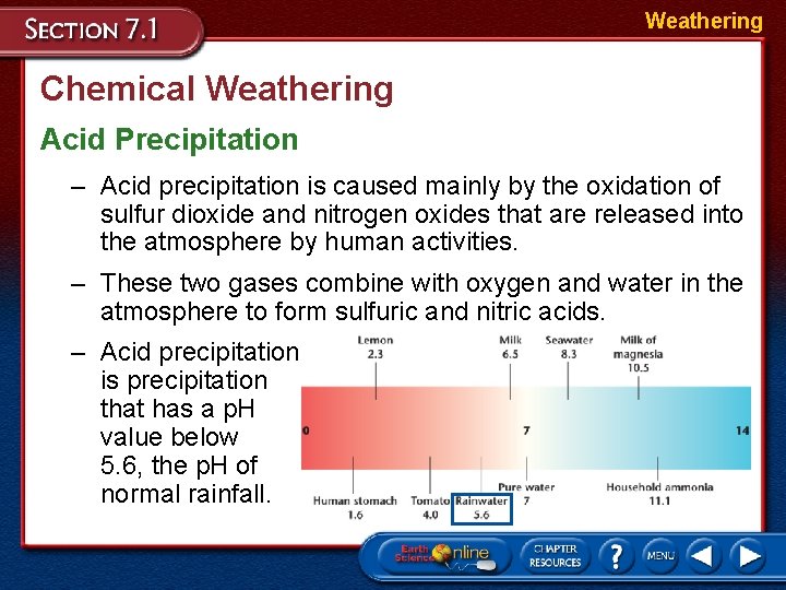 Weathering Chemical Weathering Acid Precipitation – Acid precipitation is caused mainly by the oxidation Weathering Chemical Weathering Acid Precipitation – Acid precipitation is caused mainly by the oxidation