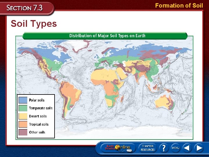 Formation of Soil Types Formation of Soil Types