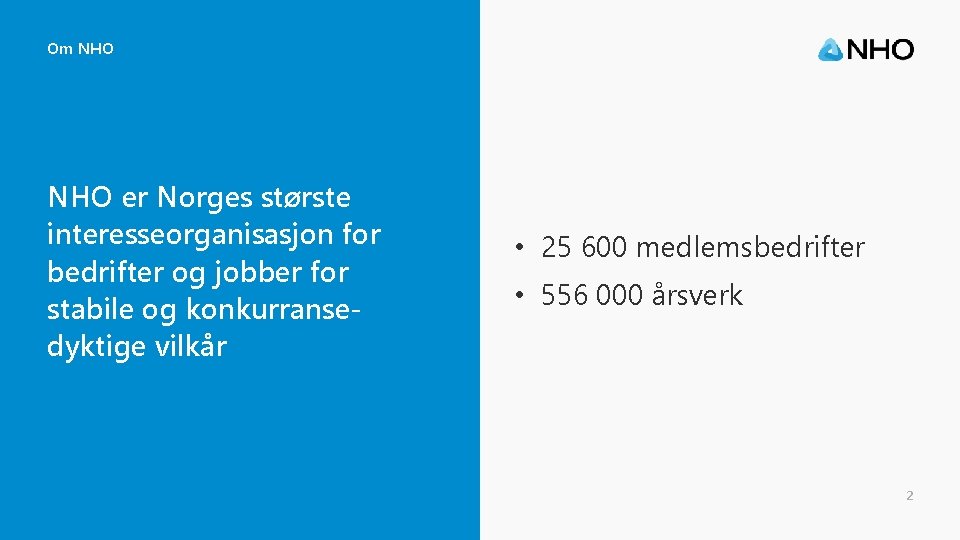 Om NHO er Norges største interesseorganisasjon for bedrifter og jobber for stabile og konkurransedyktige