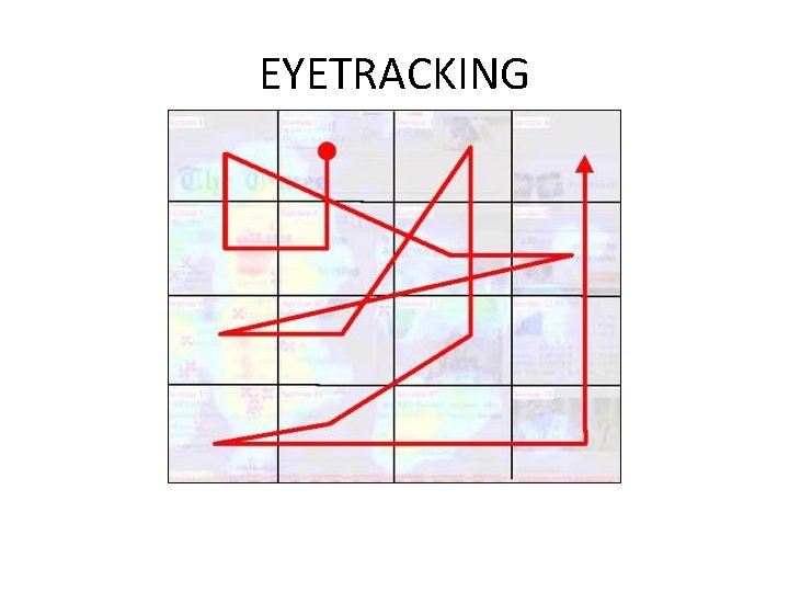 EYETRACKING 