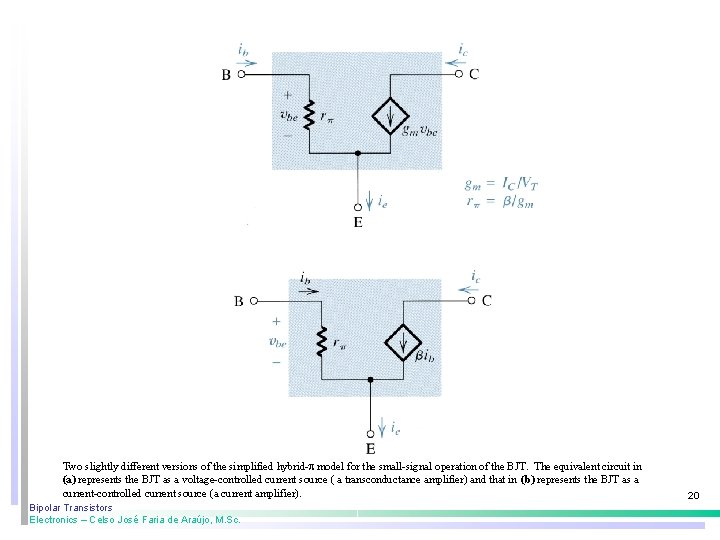 Two slightly different versions of the simplified hybrid- model for the small-signal operation of Two slightly different versions of the simplified hybrid- model for the small-signal operation of