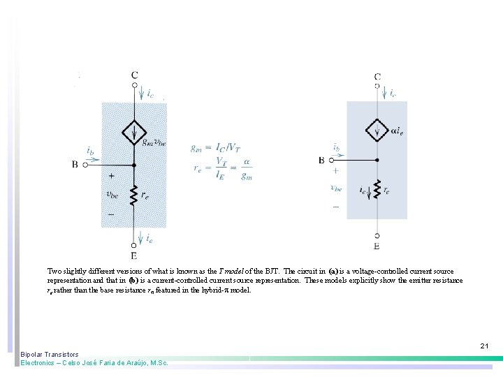 Two slightly different versions of what is known as the T model of the Two slightly different versions of what is known as the T model of the