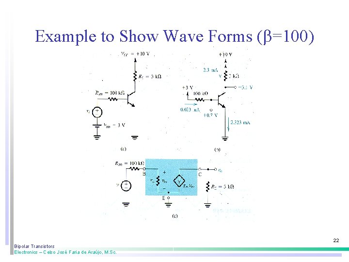 Example to Show Wave Forms ( =100) 22 Bipolar Transistors Electronics – Celso José Example to Show Wave Forms ( =100) 22 Bipolar Transistors Electronics – Celso José