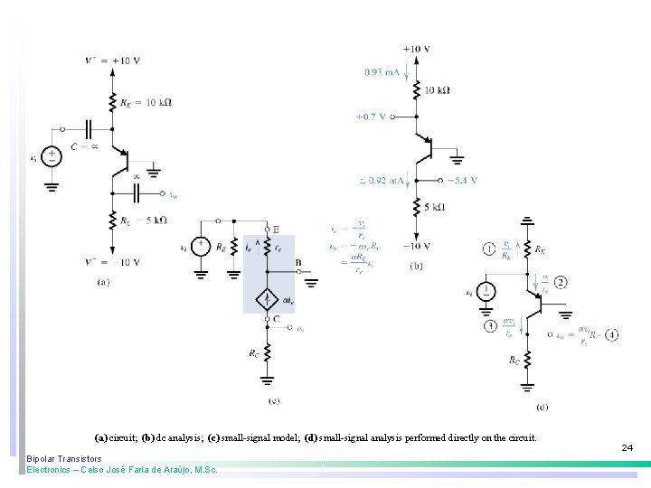(a) circuit; (b) dc analysis; (c) small-signal model; (d) small-signal analysis performed directly on (a) circuit; (b) dc analysis; (c) small-signal model; (d) small-signal analysis performed directly on