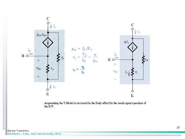 Augmenting the T-Model to Account for the Early effect for the small-signal operation of Augmenting the T-Model to Account for the Early effect for the small-signal operation of