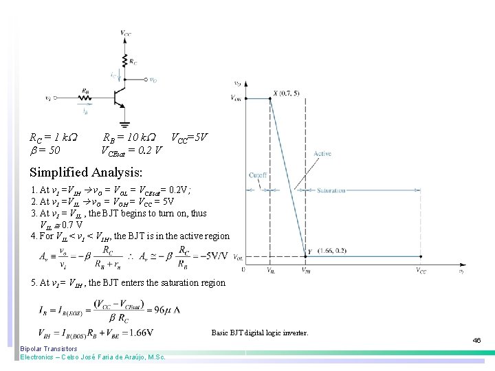 RC = 1 k RB = 10 k VCC=5 V = 50 VCEsat = RC = 1 k RB = 10 k VCC=5 V = 50 VCEsat =