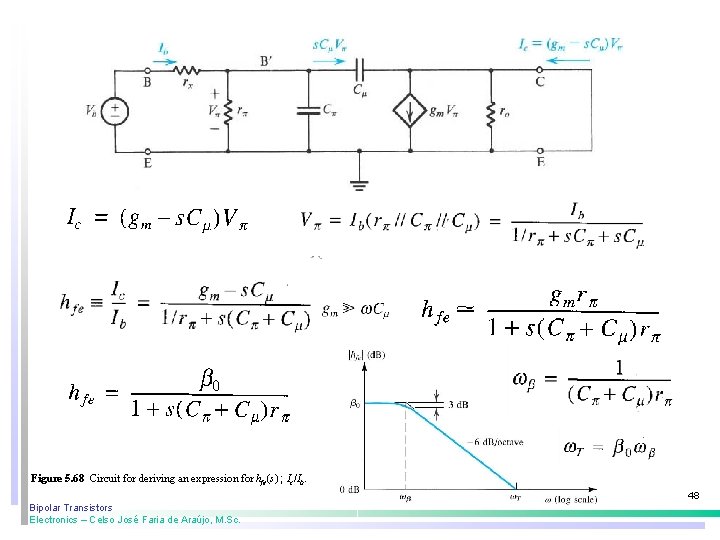 Figure 5. 68 Circuit for deriving an expression for hfe(s) ; Ic/Ib. 48 Bipolar Figure 5. 68 Circuit for deriving an expression for hfe(s) ; Ic/Ib. 48 Bipolar