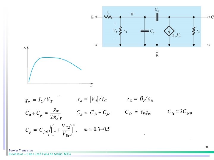 49 Bipolar Transistors Electronics – Celso José Faria de Araújo, M. Sc. 49 Bipolar Transistors Electronics – Celso José Faria de Araújo, M. Sc.