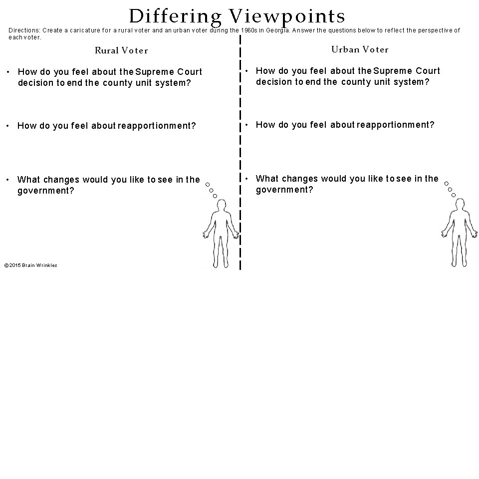 Differing Viewpoints Directions: Create a caricature f o r a rural voter and an