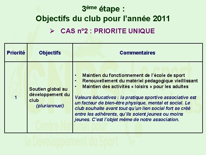 3ème étape : Objectifs du club pour l’année 2011 Ø CAS n° 2 :