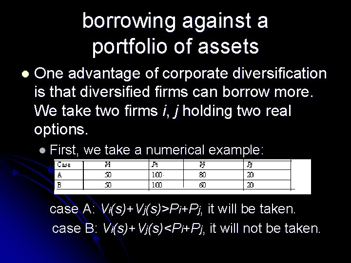 borrowing against a portfolio of assets l One advantage of corporate diversification is that