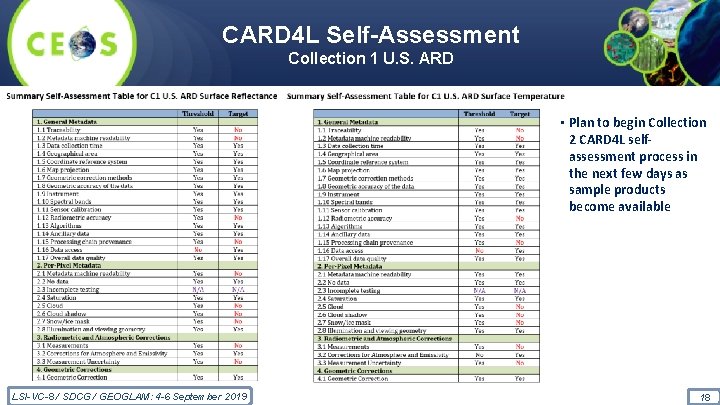 CARD 4 L Self-Assessment Collection 1 U. S. ARD • Plan to begin Collection