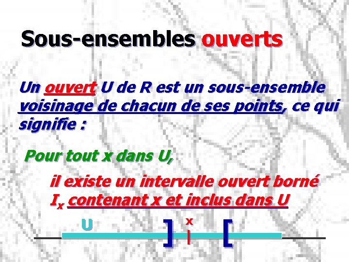 Sous-ensembles ouverts Un ouvert U de R est un sous-ensemble voisinage de chacun de