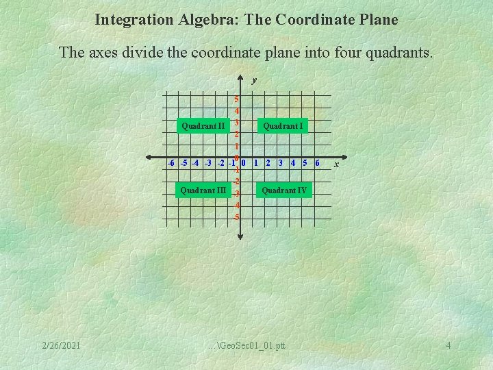 Integration Algebra: The Coordinate Plane The axes divide the coordinate plane into four quadrants.