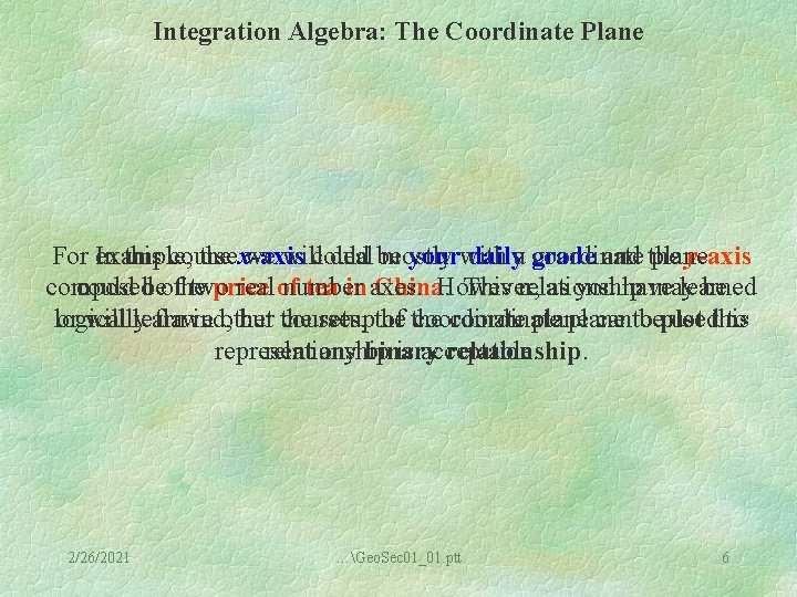 Integration Algebra: The Coordinate Plane For In example, this course the x-axis we willcould