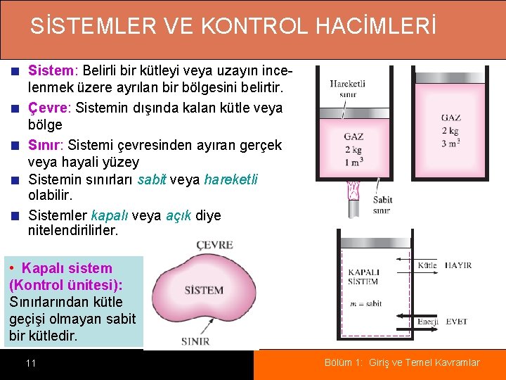 SİSTEMLER VE KONTROL HACİMLERİ Sistem: Belirli bir kütleyi veya uzayın incelenmek üzere ayrılan bir